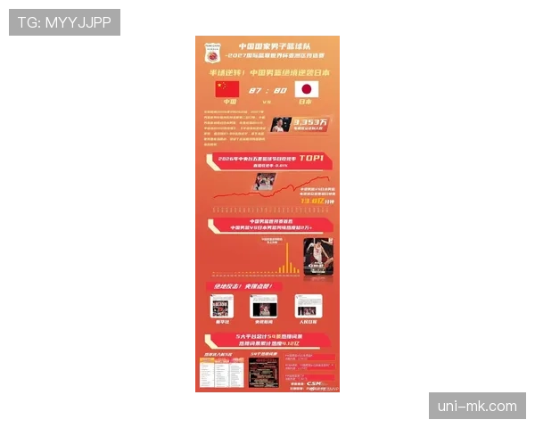 深度报道:CBA季后赛票房报告,多地球市火爆创历史新高 深度报道:CBA季后赛票房报告,多地球市火爆创历史新高